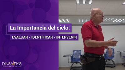 La Importancia del ciclo: Evaluar - Identificar - Intervenir